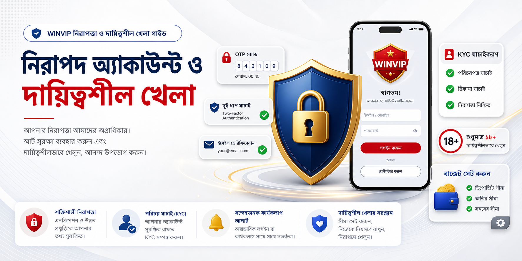 নিরাপত্তা গাইড